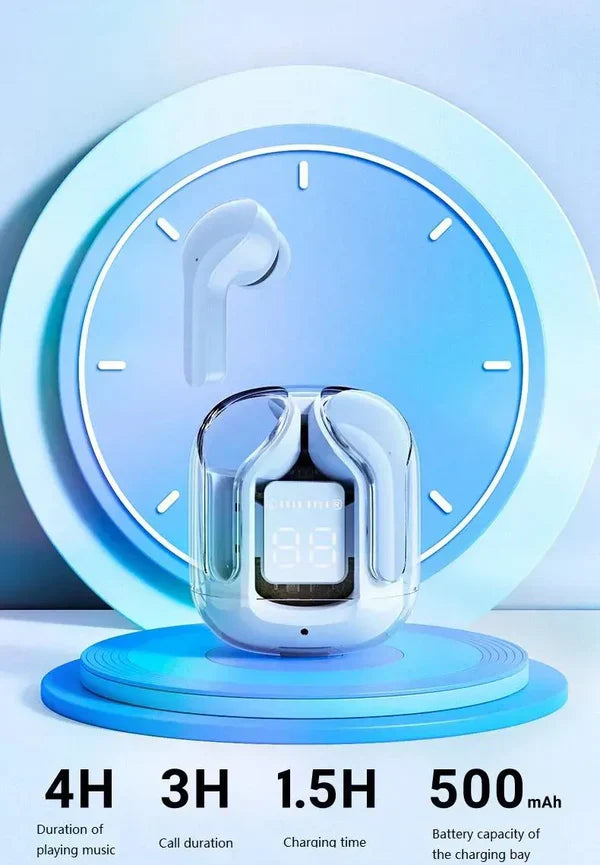 π₯ Limited Edition AIR 31 Transparent Wireless Earbuds β Crystal Clear Sound in Bold Blue!